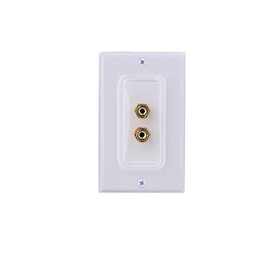 WallPlates